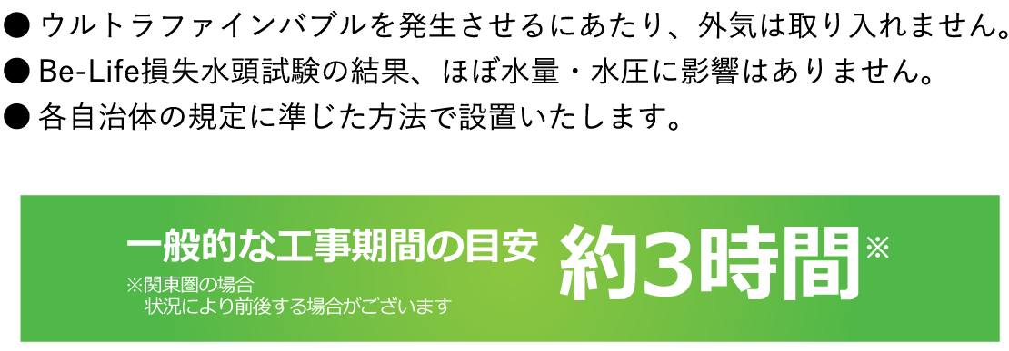 ウルトラファインバブル発生原理